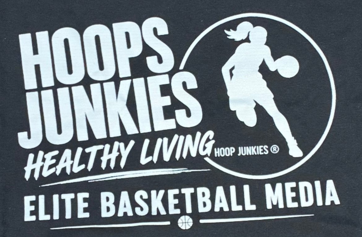 Hoops Junkies logo